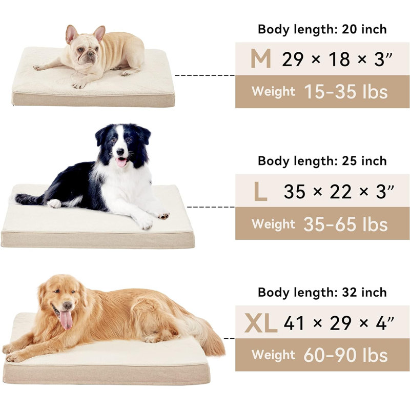 Milliard premium orthopedic pet bed hotsell